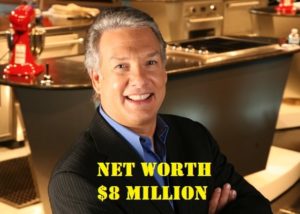 Image of Marc Summers net worth is $8 million
